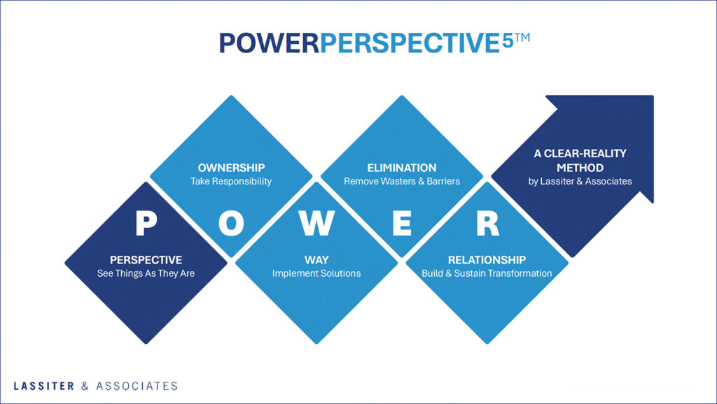 Power Perspective5 Cover Page with Infographic